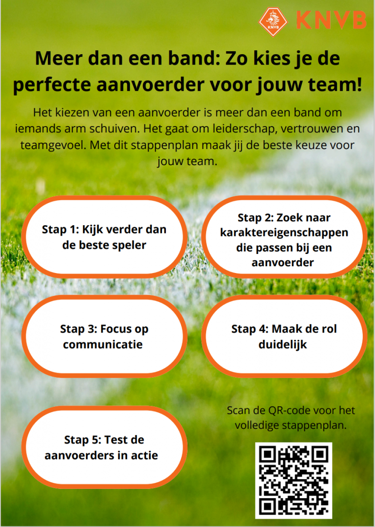 Stappenplan aanvoerder