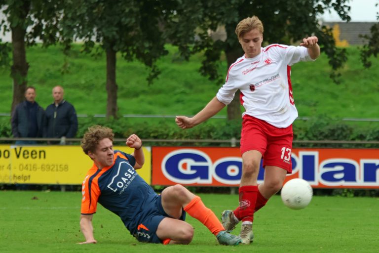 ‘We zijn tevreden met hoe we er nu voor staan’