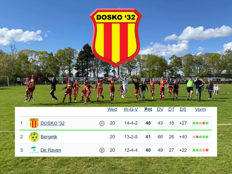 DOSKO’32 zet grote stap richting titel na zege op vv De Raven